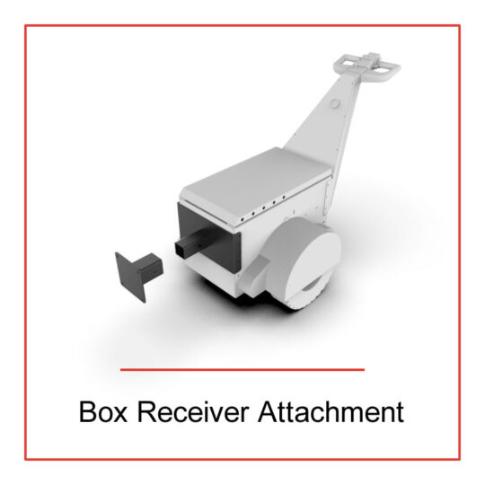 Box Receiver Attachment